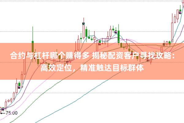 合约与杠杆哪个赚得多 揭秘配资客户寻找攻略：高效定位，精准触达目标群体