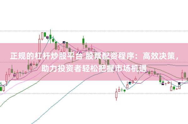 正规的杠杆炒股平台 股票配资程序：高效决策，助力投资者轻松把握市场机遇
