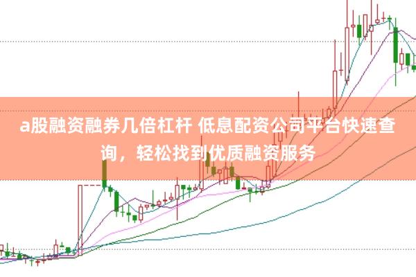 a股融资融券几倍杠杆 低息配资公司平台快速查询,轻松找到优质融资服务