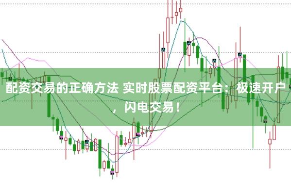 配资交易的正确方法 实时股票配资平台：极速开户，闪电交易！