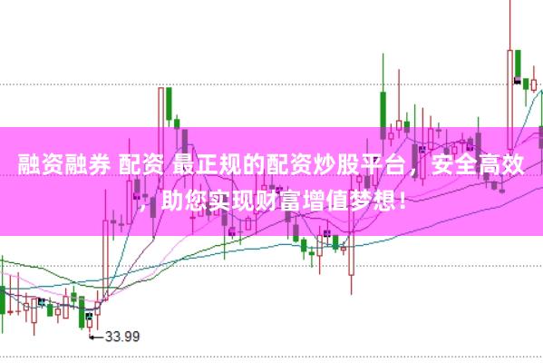 融资融券 配资 最正规的配资炒股平台，安全高效，助您实现财富增值梦想！