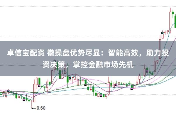 卓信宝配资 徽操盘优势尽显:智能高效,助力投资决策,掌控金融市场先机
