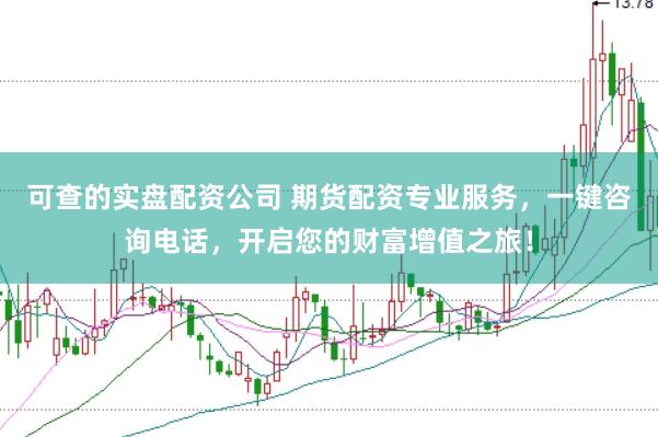 可查的实盘配资公司 期货配资专业服务,一键咨询电话,开启您的财富增值之旅!
