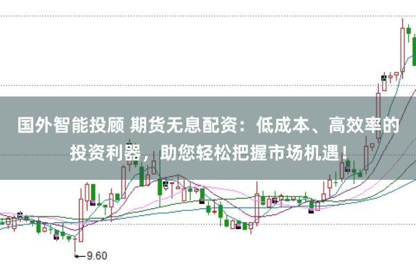 国外智能投顾 期货无息配资：低成本、高效率的投资利器，助您轻松把握市场机遇！