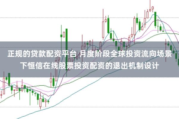 正规的贷款配资平台 月度阶段全球投资流向场景下恒信在线股票投资配资的退出机制设计