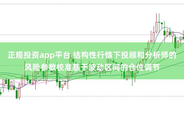 正规投资app平台 结构性行情下投顾和分析师的风险参数校准基于波动区间的仓位调节
