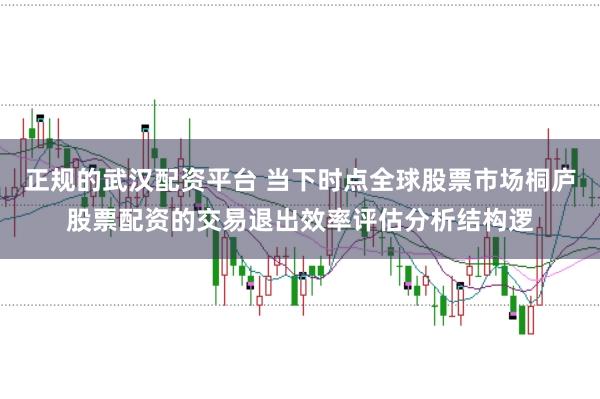 正规的武汉配资平台 当下时点全球股票市场桐庐股票配资的交易退出效率评估分析结构逻