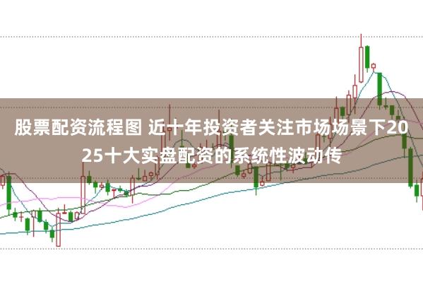 股票配资流程图 近十年投资者关注市场场景下2025十大实盘配资的系统性波动传