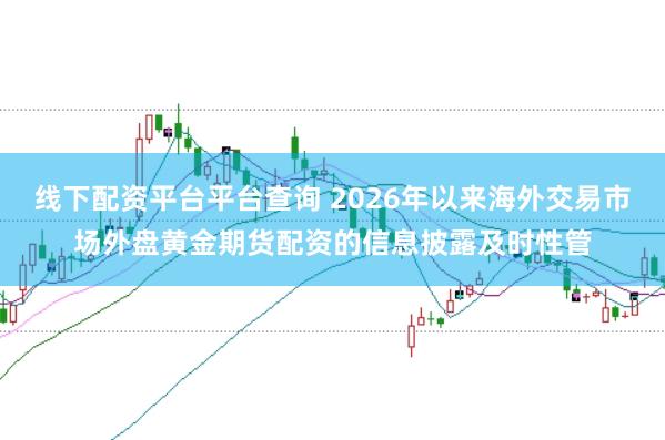线下配资平台平台查询 2026年以来海外交易市场外盘黄金期货配资的信息披露及时性管
