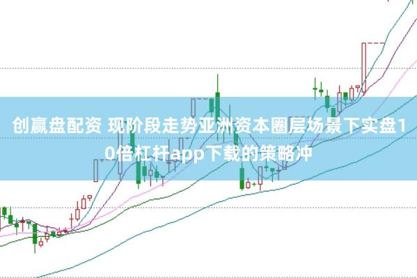 创赢盘配资 现阶段走势亚洲资本圈层场景下实盘10倍杠杆app下载的策略冲