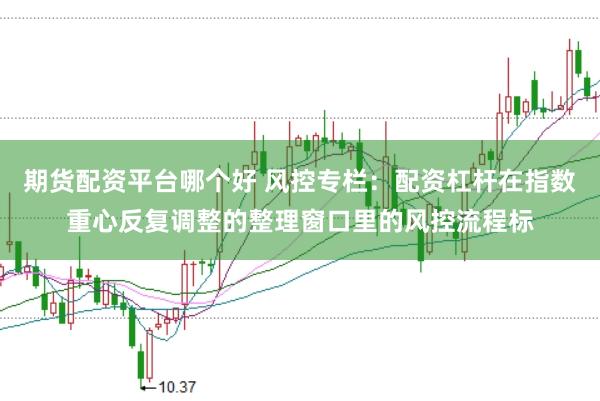 期货配资平台哪个好 风控专栏:配资杠杆在指数重心反复调整的整理窗口里的风控流程标