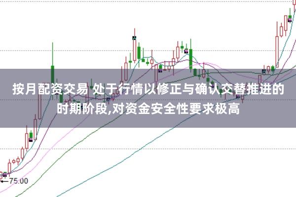按月配资交易 处于行情以修正与确认交替推进的时期阶段，对资金安全性要求极高