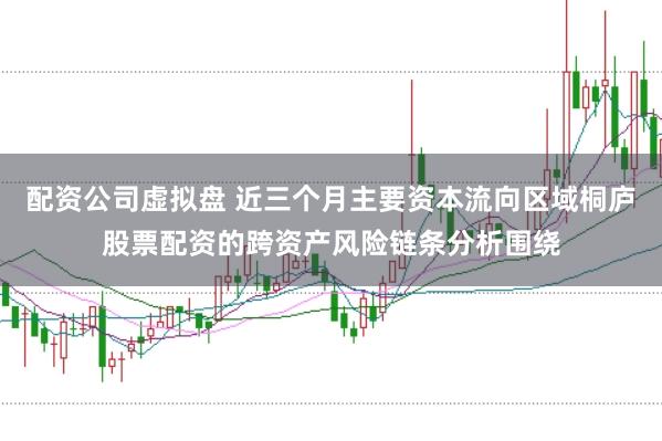 配资公司虚拟盘 近三个月主要资本流向区域桐庐股票配资的跨资产风险链条分析围绕