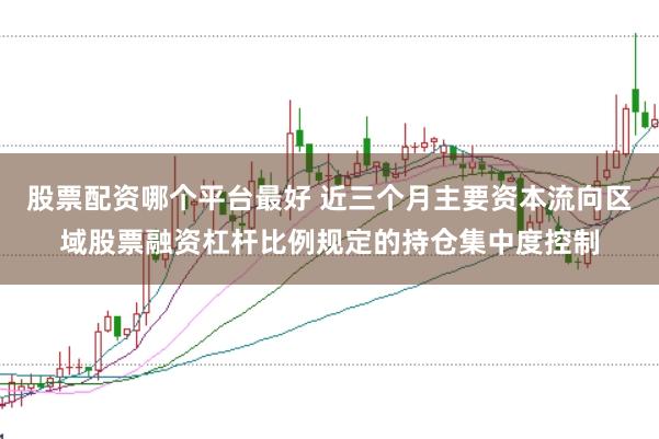 股票配资哪个平台最好 近三个月主要资本流向区域股票融资杠杆比例规定的持仓集中度控制
