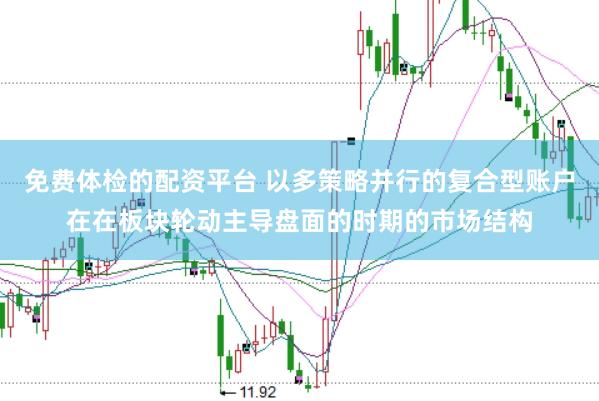 免费体检的配资平台 以多策略并行的复合型账户在在板块轮动主导盘面的时期的市场结构