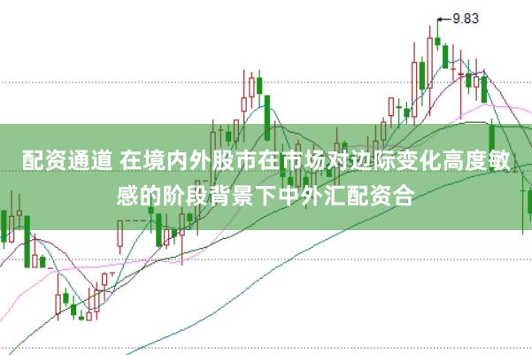 配资通道 在境内外股市在市场对边际变化高度敏感的阶段背景下中外汇配资合