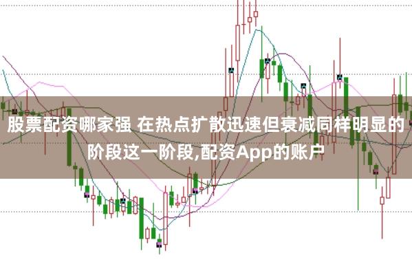 股票配资哪家强 在热点扩散迅速但衰减同样明显的阶段这一阶段,配资App的账户