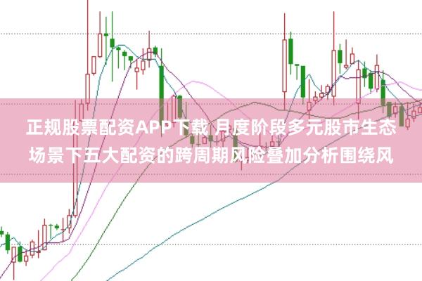 正规股票配资APP下载 月度阶段多元股市生态场景下五大配资的跨周期风险叠加分析围绕风