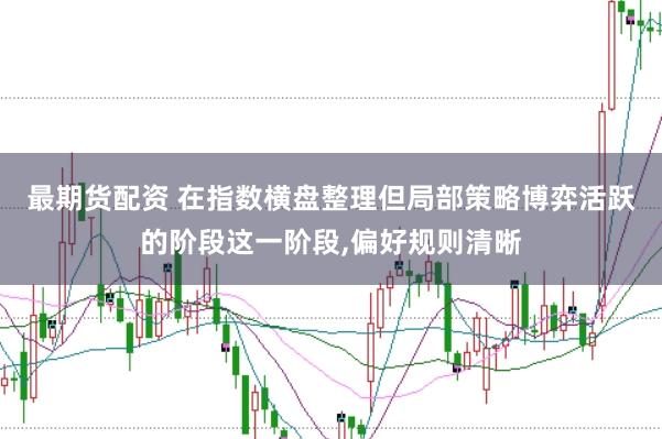 最期货配资 在指数横盘整理但局部策略博弈活跃的阶段这一阶段，偏好规则清晰