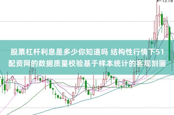 股票杠杆利息是多少你知道吗 结构性行情下51配资网的数据质量校验基于样本统计的客观刻画
