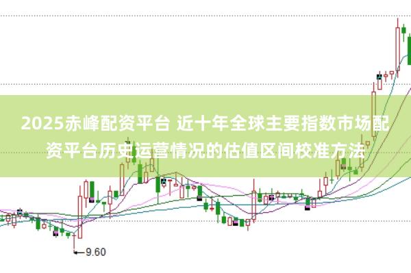 2025赤峰配资平台 近十年全球主要指数市场配资平台历史运营情况的估值区间校准方法