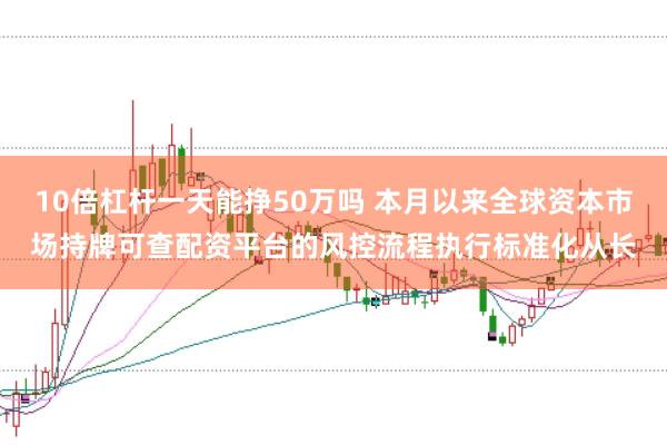 10倍杠杆一天能挣50万吗 本月以来全球资本市场持牌可查配资平台的风控流程执行标准化从长