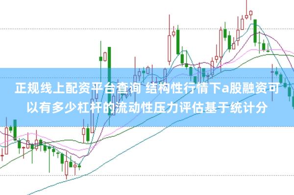 正规线上配资平台查询 结构性行情下a股融资可以有多少杠杆的流动性压力评估基于统计分