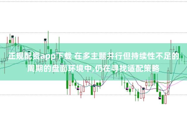 正规配资app下载 在多主题并行但持续性不足的周期的盘面环境中，仍在寻找适配策略