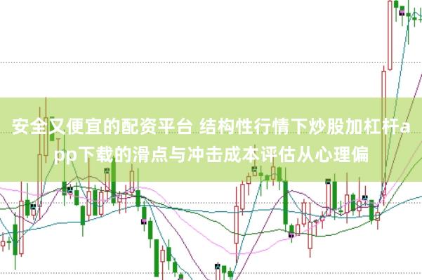 安全又便宜的配资平台 结构性行情下炒股加杠杆app下载的滑点与冲击成本评估从心理偏
