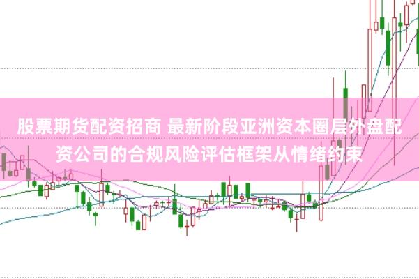 股票期货配资招商 最新阶段亚洲资本圈层外盘配资公司的合规风险评估框架从情绪约束