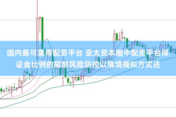 国内最可靠得配资平台 亚太资本圈中配资平台保证金比例的尾部风险防控以情境模拟方式还