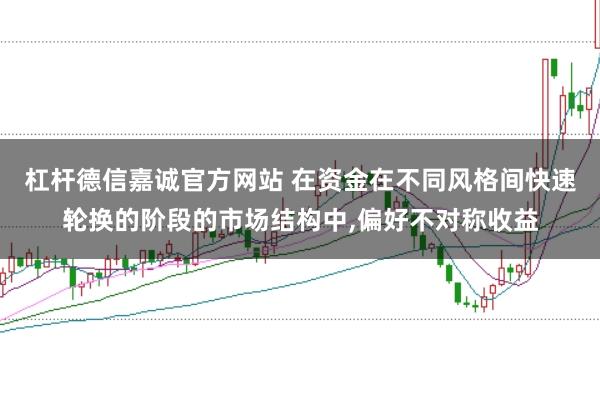 杠杆德信嘉诚官方网站 在资金在不同风格间快速轮换的阶段的市场结构中，偏好不对称收益