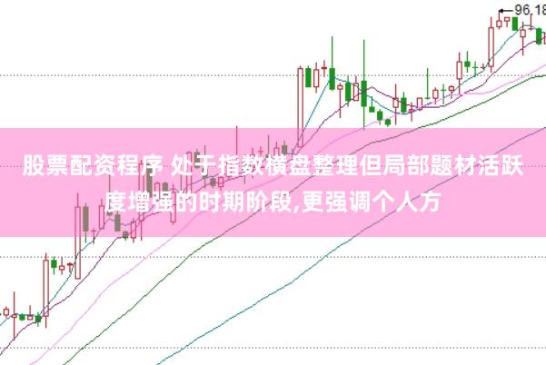 股票配资程序 处于指数横盘整理但局部题材活跃度增强的时期阶段，更强调个人方
