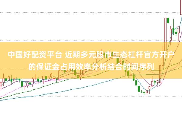 中国好配资平台 近期多元股市生态杠杆官方开户的保证金占用效率分析结合时间序列