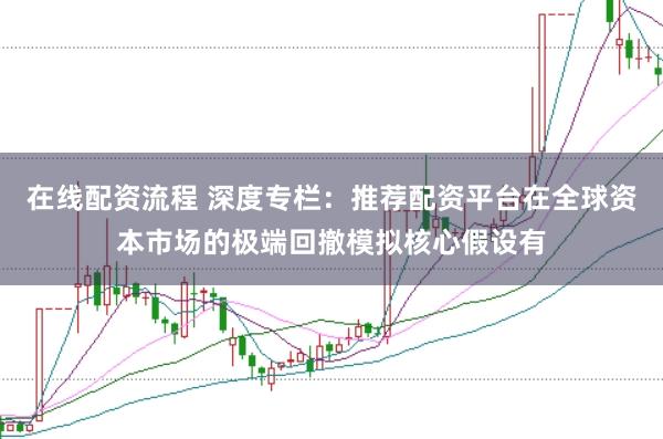 在线配资流程 深度专栏：推荐配资平台在全球资本市场的极端回撤模拟核心假设有