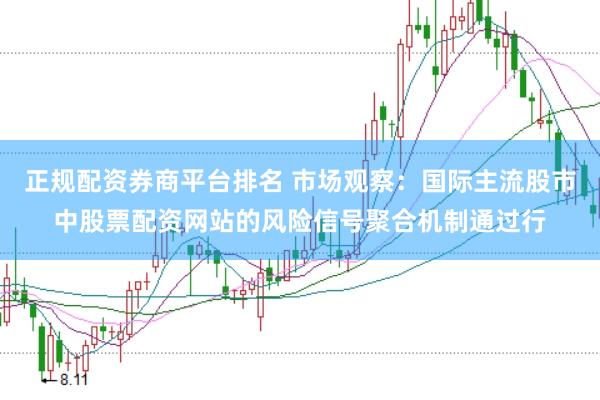 正规配资券商平台排名 市场观察：国际主流股市中股票配资网站的风险信号聚合机制通过行