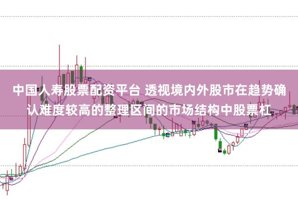 中国人寿股票配资平台 透视境内外股市在趋势确认难度较高的整理区间的市场结构中股票杠