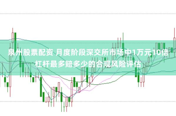 泉州股票配资 月度阶段深交所市场中1万元10倍杠杆最多赔多少的合规风险评估