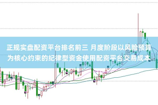 正规实盘配资平台排名前三 月度阶段以风险预算为核心约束的纪律型资金使用配资平台交易成本