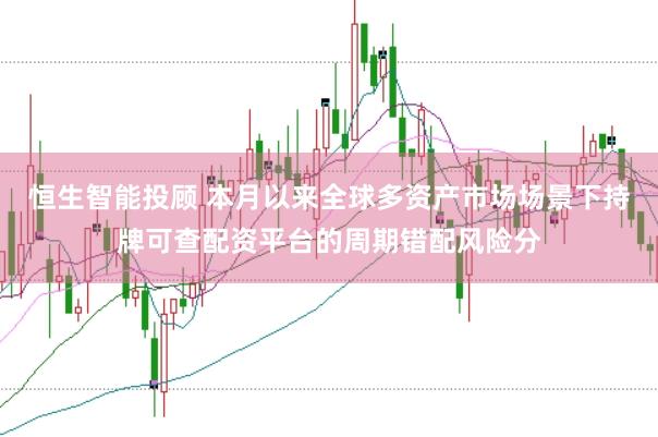 恒生智能投顾 本月以来全球多资产市场场景下持牌可查配资平台的周期错配风险分