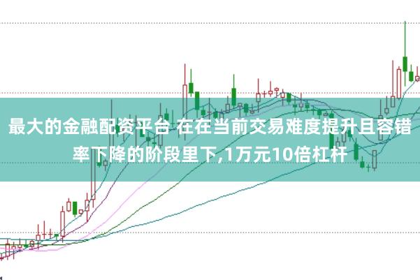 最大的金融配资平台 在在当前交易难度提升且容错率下降的阶段里下，1万元10倍杠杆