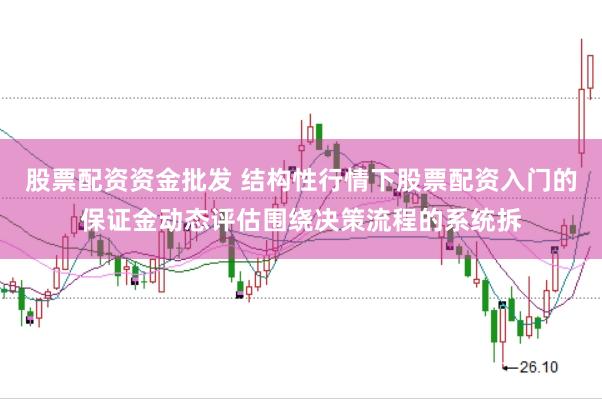 股票配资资金批发 结构性行情下股票配资入门的保证金动态评估围绕决策流程的系统拆