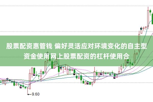 股票配资惠管钱 偏好灵活应对环境变化的自主型资金使用网上股票配资的杠杆使用合