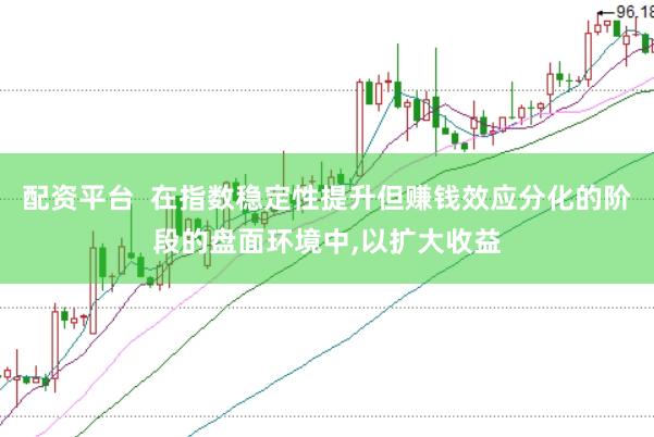 配资平台  在指数稳定性提升但赚钱效应分化的阶段的盘面环境中，以扩大收益