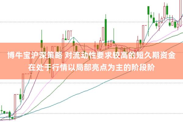 博牛宝沪深策略 对流动性要求较高的短久期资金在处于行情以局部亮点为主的阶段阶