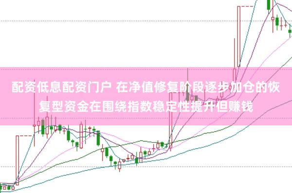 配资低息配资门户 在净值修复阶段逐步加仓的恢复型资金在围绕指数稳定性提升但赚钱