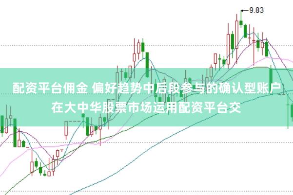 配资平台佣金 偏好趋势中后段参与的确认型账户在大中华股票市场运用配资平台交