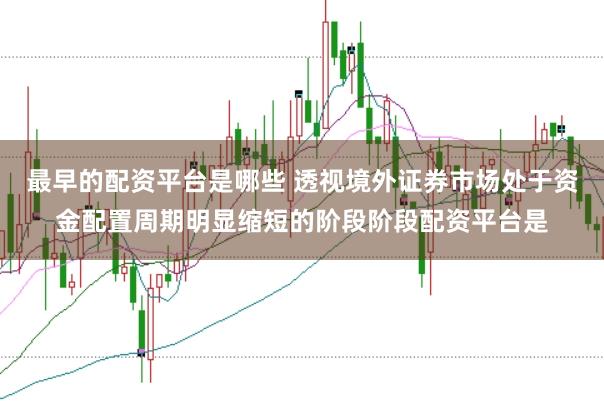 最早的配资平台是哪些 透视境外证券市场处于资金配置周期明显缩短的阶段阶段配资平台是
