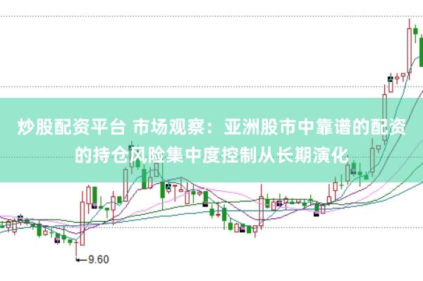 炒股配资平台 市场观察：亚洲股市中靠谱的配资的持仓风险集中度控制从长期演化