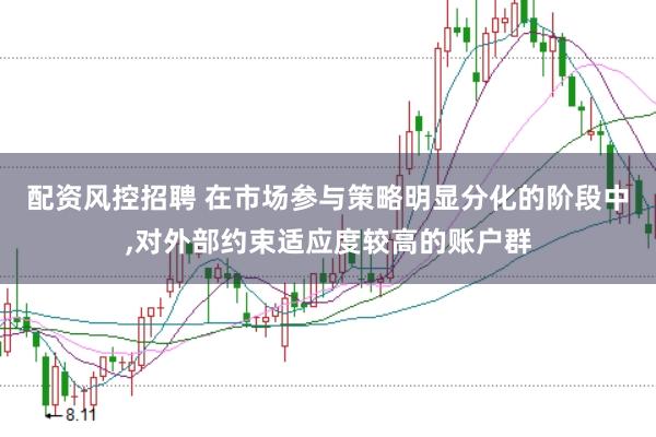 配资风控招聘 在市场参与策略明显分化的阶段中，对外部约束适应度较高的账户群